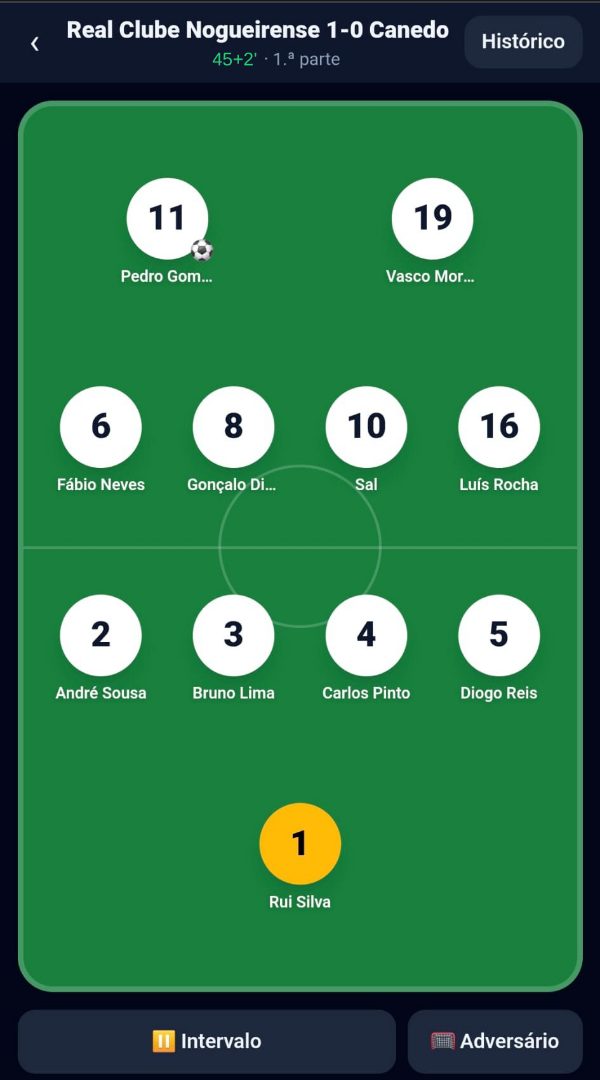 Ecrã da app Equipa em Jogo durante um jogo: Real Clube Nogueirense 1-0 Canedo, onze em campo